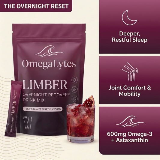 OmegaLytes Limber — deeper restful sleep, joint comfort and mobility, 600mg omega-3 plus astaxanthin