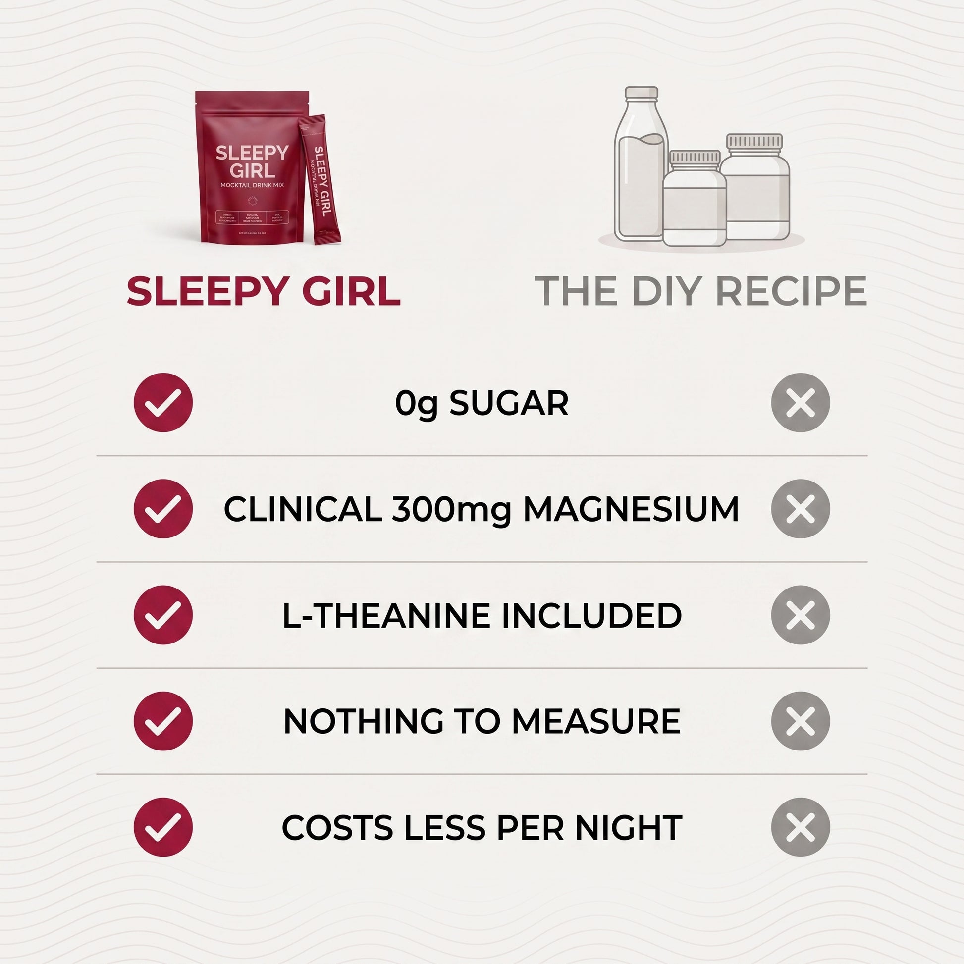 Sleepy Girl vs the DIY recipe