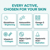 Cellular Glow ingredients