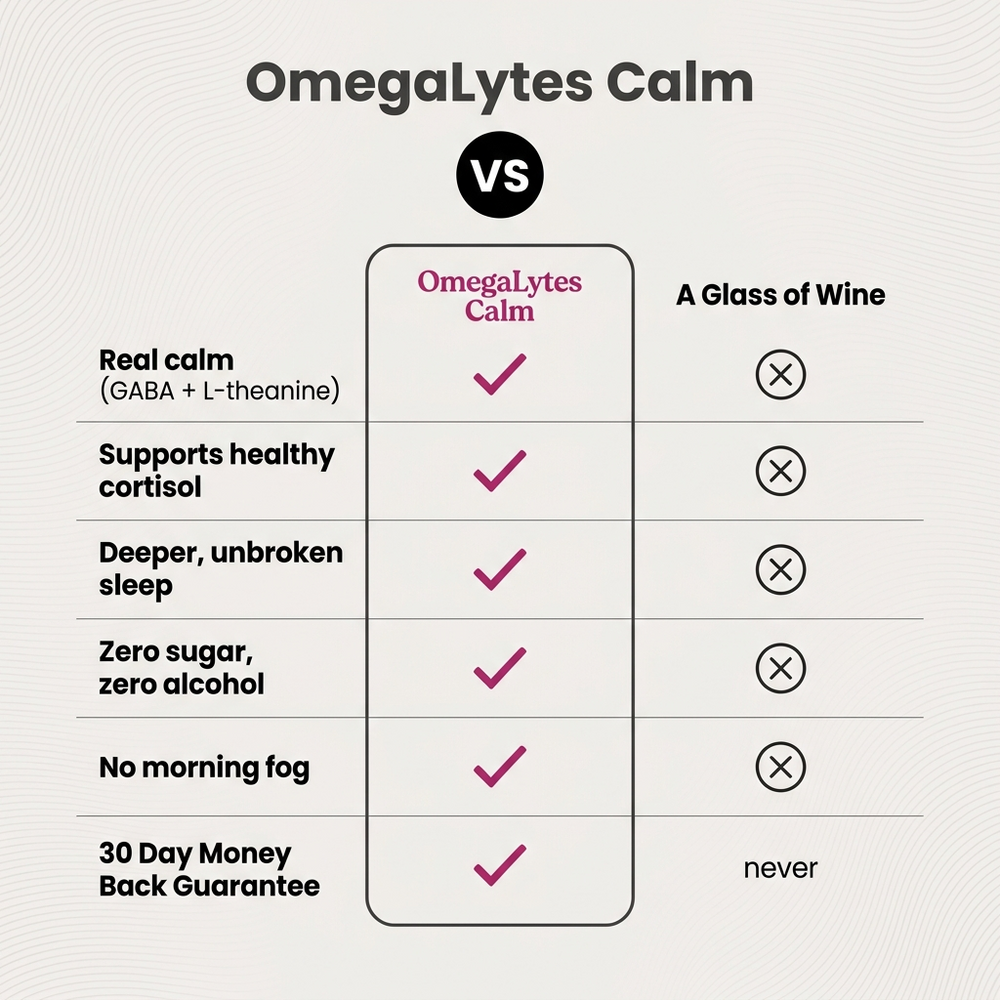 OmegaLytes Calm Hibiscus Rosé — image 4