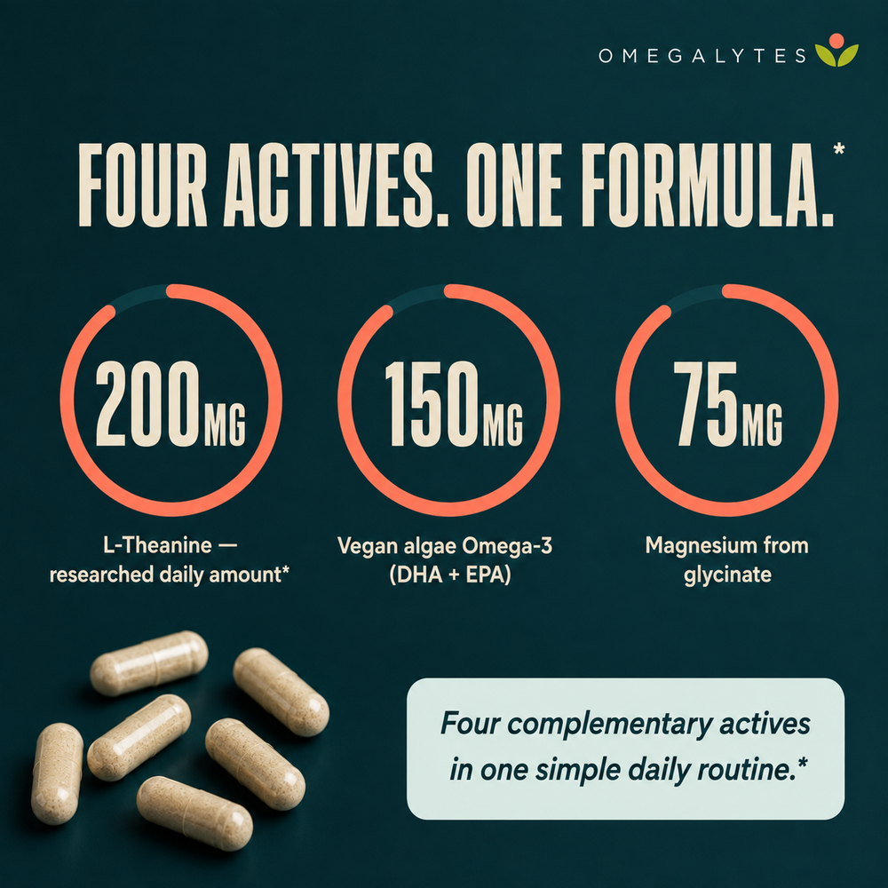 Calm Support — formula